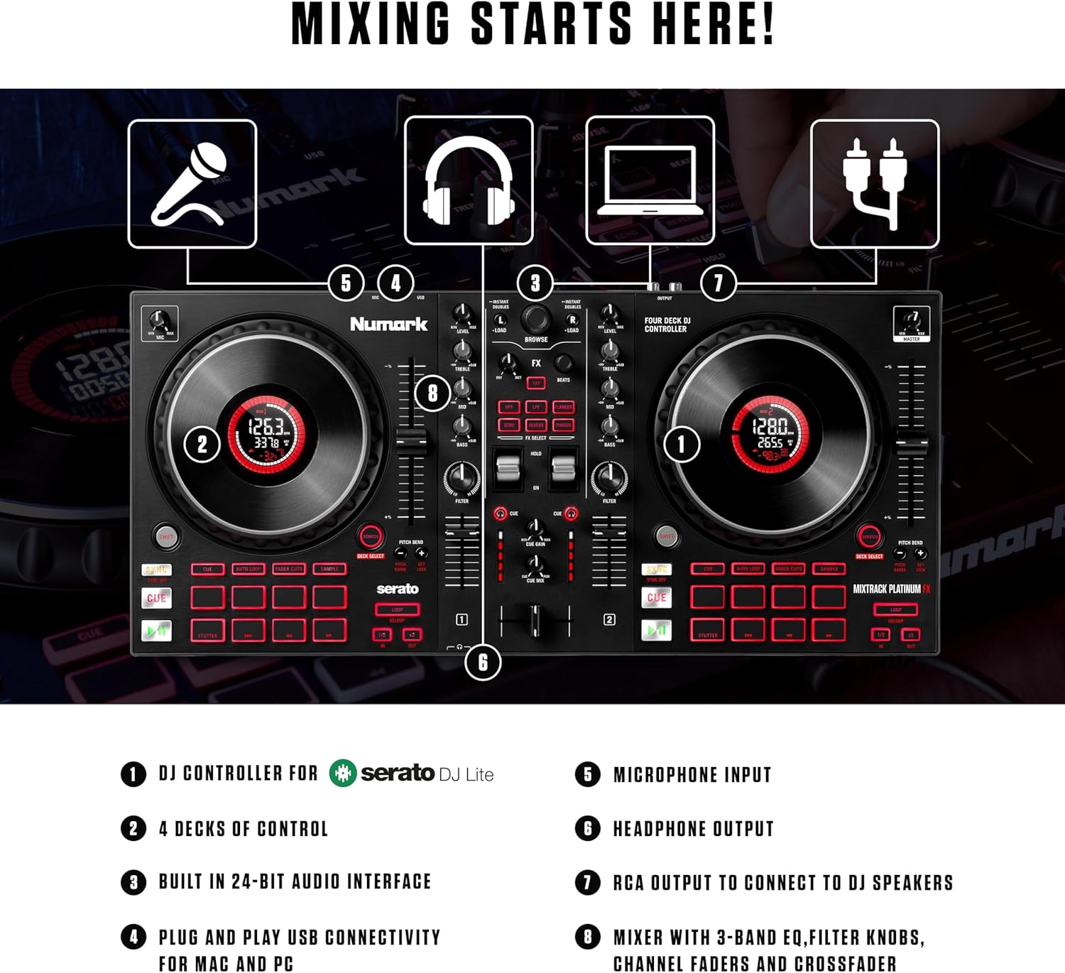 Upgrading Your DJ Setup: The $280–$800 Controller Tier Where Real Features Live